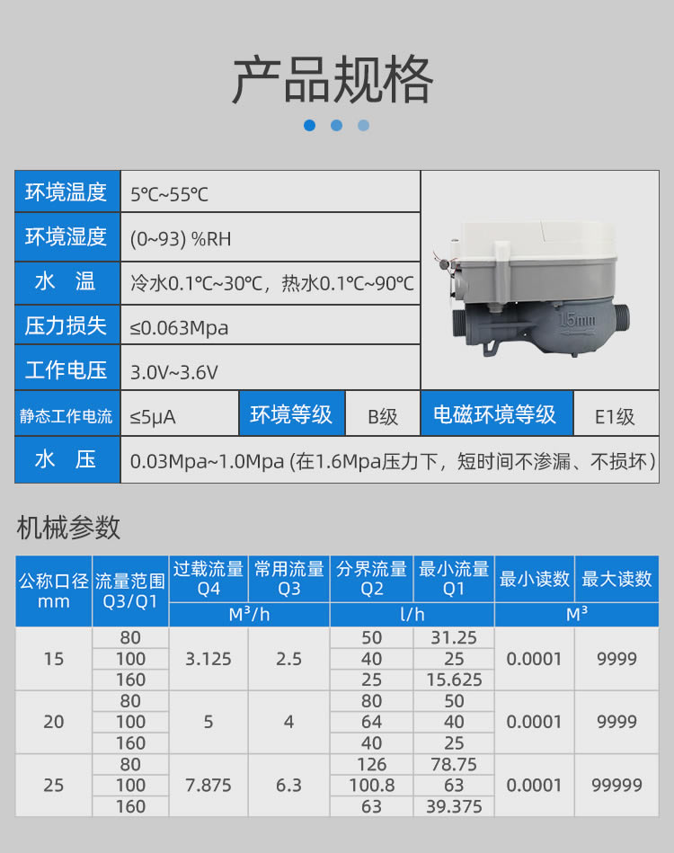 智能預付費尼龍水表