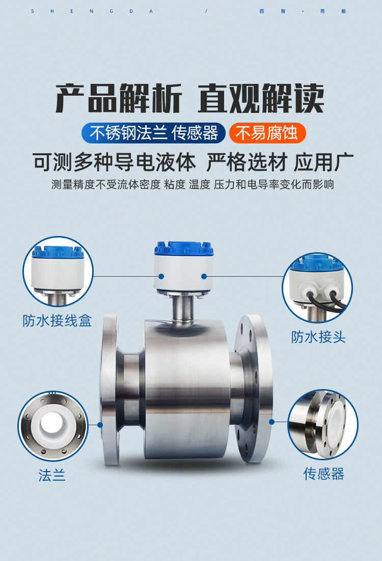 WPD水平螺翼式水表