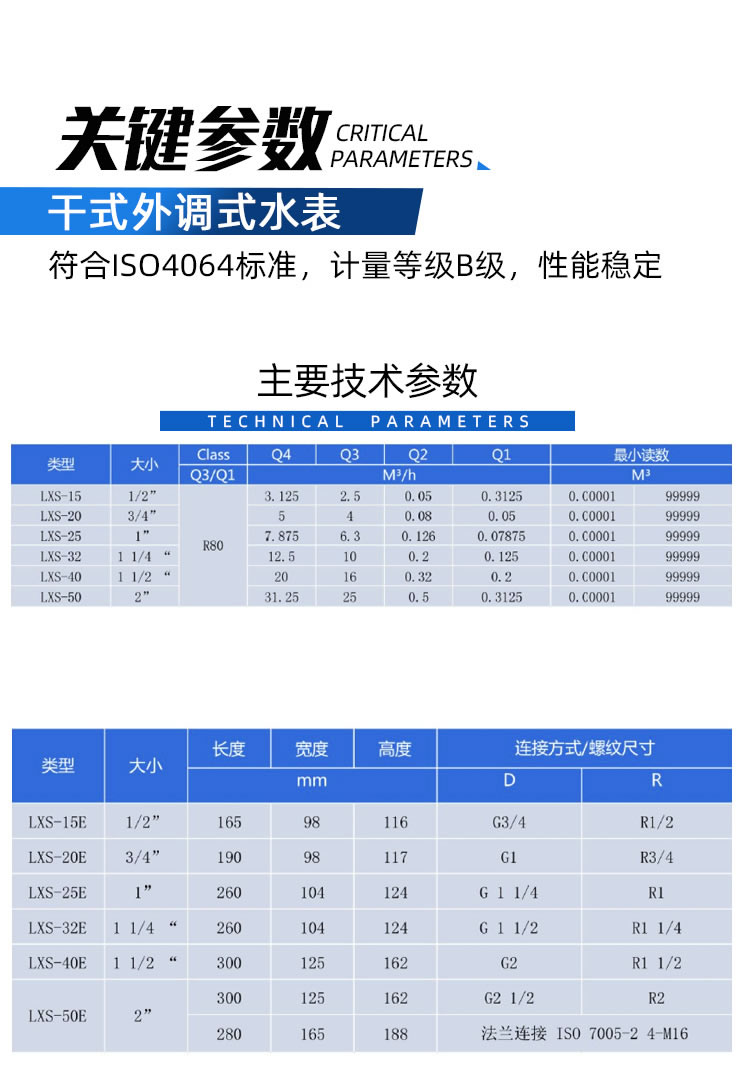 尼龍干式外調(diào)式水表