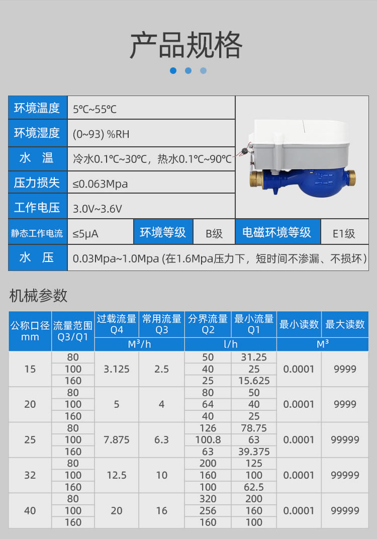 智能預付費水表