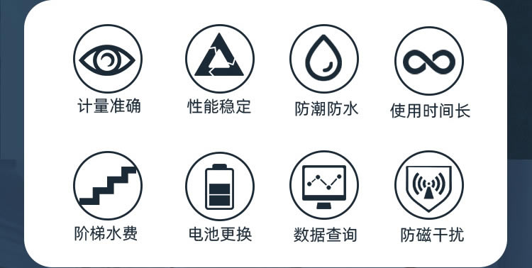 智能預付費水表