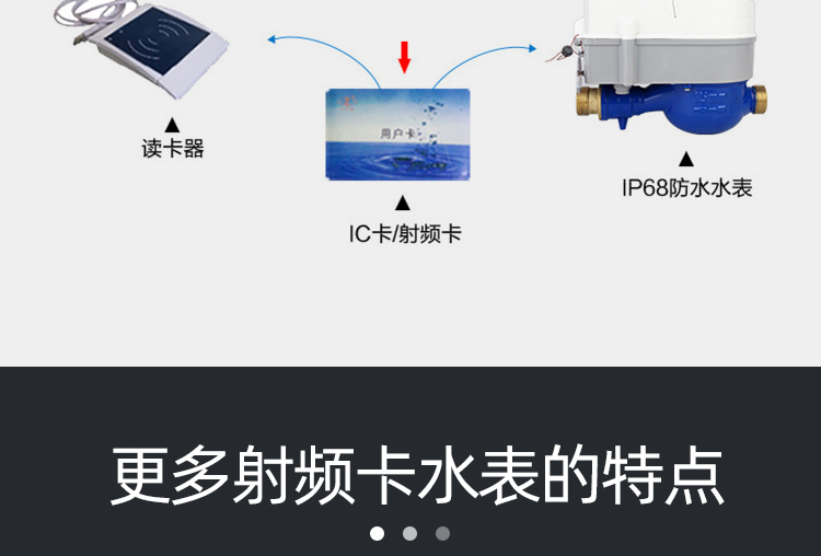 智能預付費水表小口徑