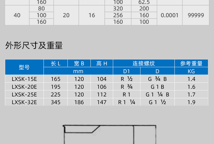 智能預付費水表小口徑