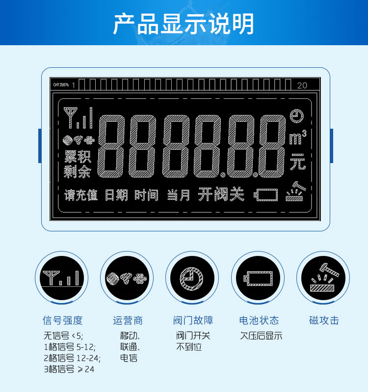 NB+IC卡物聯網水表
